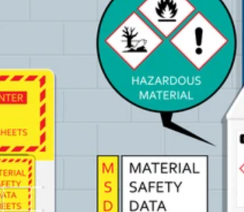 Safety Data Sheets