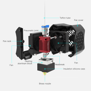 Ender-3 V2 Full Hotend Kit