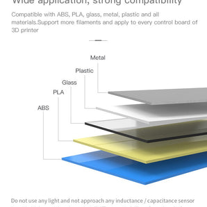 BL Touch Auto Bed Leveling Sensor 8 Bit